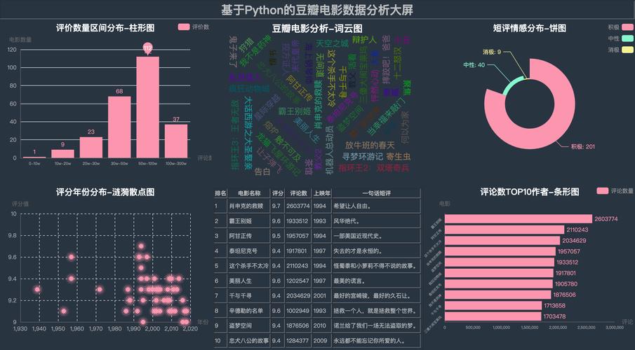 北京京牌租用全攻略：价格与流程大揭秘