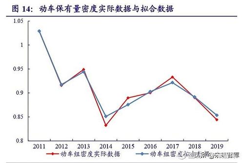 北京的租牌照价格究竟几何？费用、条件、注意事项全解析